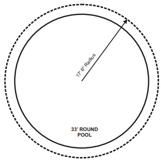 average above ground pool depth
